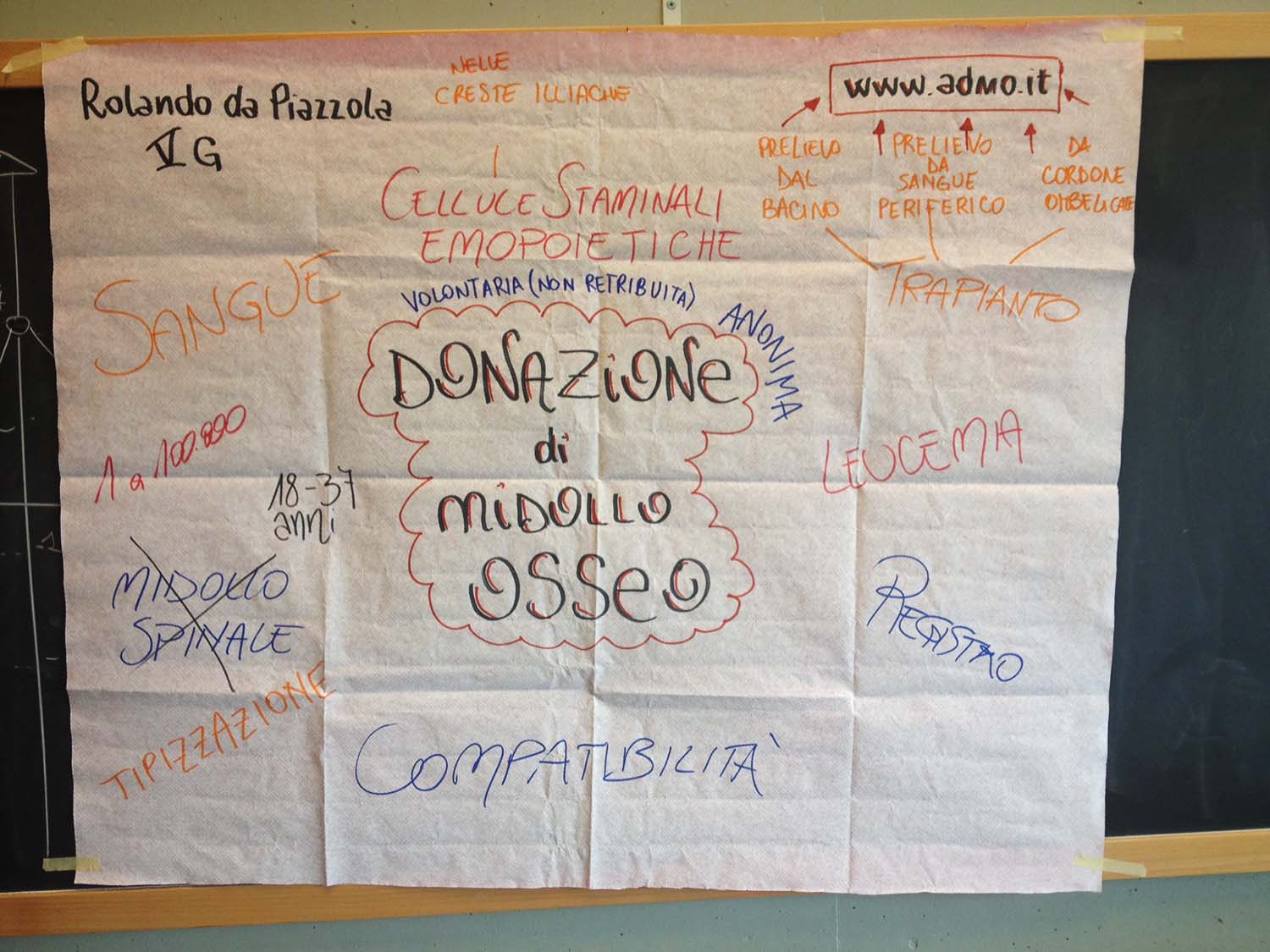 foto cartellone scuola_admo